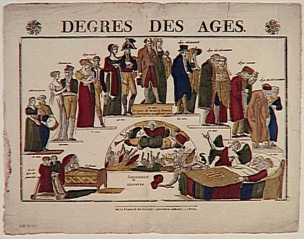 DEGRES DES AGES. (titre inscrit)