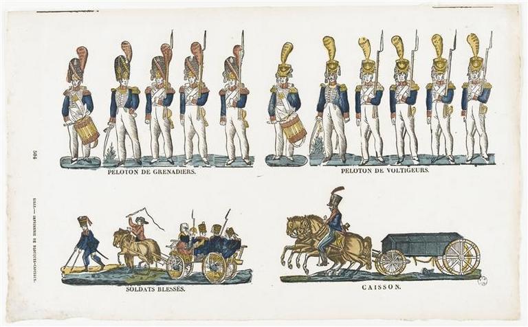 Planche de militaires (titre factice)